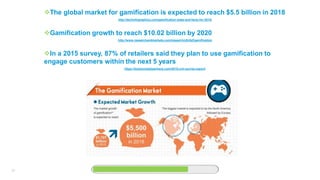 32
The global market for gamification is expected to reach $5.5 billion in 2018
http://techinfographics.com/gamification-stats-and-facts-for-2015/
Gamification growth to reach $10.02 billion by 2020
http://www.researchandmarkets.com/research/z5v5zf/gamification
In a 2015 survey, 87% of retailers said they plan to use gamification to
engage customers within the next 5 years
https://bostonretailpartners.com/2015-crm-survey-report/
 