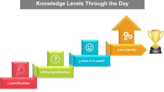 4
Knowledge Levels Through the Day
?
1 Gamification
2 Why Gamification
Lets Gamify
3 How is it used?
 