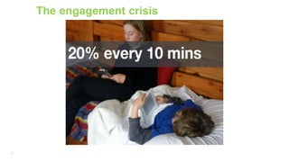 12
The engagement crisis
 