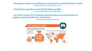 25
The global market for gamification is expected to reach $5.5 billion in 2018
http://techinfographics.com/gamification-stats-and-facts-for-2015/
Gamification growth to reach $10.02 billion by 2020
http://www.researchandmarkets.com/research/z5v5zf/gamification
In a 2015 survey, 87% of retailers said they plan to use gamification to
engage customers within the next 5 years
https://bostonretailpartners.com/2015-crm-survey-report/
 
