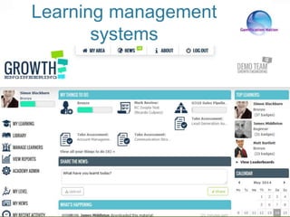 Learning management
systems
 