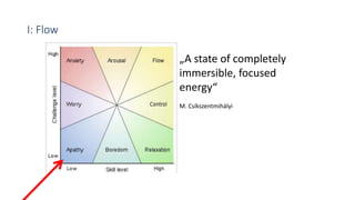 I: Flow
„A state of completely
immersible, focused
energy“
M. Csíkszentmihályi
 
