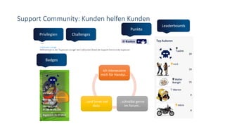 Support Community: Kunden helfen Kunden
Challenges
Punkte
Leaderboards
Privilegien
Badges
Ich interessiere
mich für Handys…
..schreibe gerne
im Forum..
…und lerne viel
dazu
 