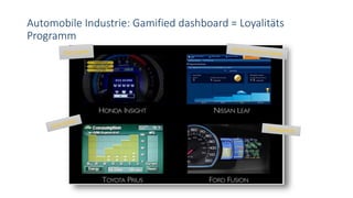 Automobile Industrie: Gamified dashboard = Loyalitäts
Programm
 