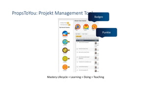 PropsToYou: Projekt Management Tool
Mastery Lifecycle = Learning > Doing > Teaching
Badges
Punkte
 
