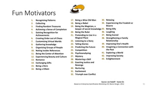 Fun Motivators
81
Source: Jon Radoff – Game On
Based on Enterprise Gamification Workshop V4, Mario Herger, 2012
1. Recognizing Patterns
2. Collecting
3. Finding Random Treasures
4. Achieving a Sense of Completion
5. Gaining Recognition for
Achievements
6. Creating Order out of Chaos
7. Customizing Virtual Worlds
8. Gathering Knowledge
9. Organizing Groups of People
10. Noting Insider References
11. Being the Center of Attention
12. Experiencing Beauty and Culture
13. Romance
14. Exchanging Gifts
15. Being a Hero
16. Being a Villain
17. Being a Wise Old Man
18. Being a Rebel
19. Being the Magician, a
keeper of secret knowledge
20. Being the Ruler
21. Pretending to Live in a
Magical Place
22. Listening to a Story
23. Telling Stories
24. Predicting the Future
25. Competition
26. Psychoanalyzing
27. Mystery
28. Mastering a Skill
29. Exacting Justice and
Revenge
30. Nurturing
31. Excitement
32. Triumph over Conflict
33. Relaxing
34. Experiencing the Freakish or
Bizarre
35. Being Silly
36. Laughing
37. Being Scared
38. Strengthening a Family
Relationship
39. Improving One’s Health
40. Imagining a Connection with
the Past
41. Exploring a World
42. Improving Society
43. Enlightenment
 