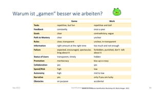 Game Work
Tasks repetitive, but fun repetitive and dull
Feedback constantly once a year
Goals clear contradictory, vague
Path to Mastery clear unclear
Rules clear, transparent unclear, in-transparent
Information right amount at the right time too much and not enough
Failure expected, encouraged, spectacular,
brag about it
forbidden, punished, don’t talk
about it
Status of Users transparent, timely hidden
Promotion meritocracy kiss-up-o-cracy
Collaboration yes yes
Speed/Risk high low
Autonomy high mid to low
Narrative yes only if you are lucky
Obstacles on purpose accidental
Warum ist „gamen“ besser wie arbeiten?
Sep 2012 Gamification Introduction 82Based on Enterprise Gamification Workshop V4, Mario Herger, 2012
 