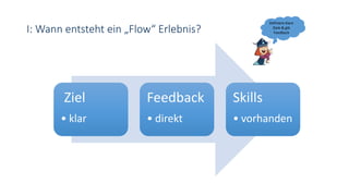 I: Wann entsteht ein „Flow“ Erlebnis?
Ziel
• klar
Feedback
• direkt
Skills
• vorhanden
Definiere klare
Ziele & gib
Feedback
 