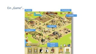 Ein „Game“...
Punkte
Aufgaben
Fortschritt
Social
Graph
Levels
Avatare
 