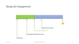 Design for Engagement
Sep 2012 Gamification Introduction 44
Definition
Grundlagen & Mechanismen
Design for Engagement
Support Community
 