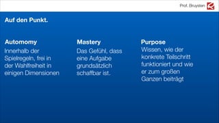 Prof. Bruysten

Auf den Punkt.

Automomy
Innerhalb der
Spielregeln, frei in
der Wahlfreiheit in
einigen Dimensionen

Mastery
Das Gefühl, dass
eine Aufgabe
grundsätzlich
schaffbar ist.

Purpose
Wissen, wie der
konkrete Teilschritt
funktioniert und wie
er zum großen
Ganzen beiträgt

 