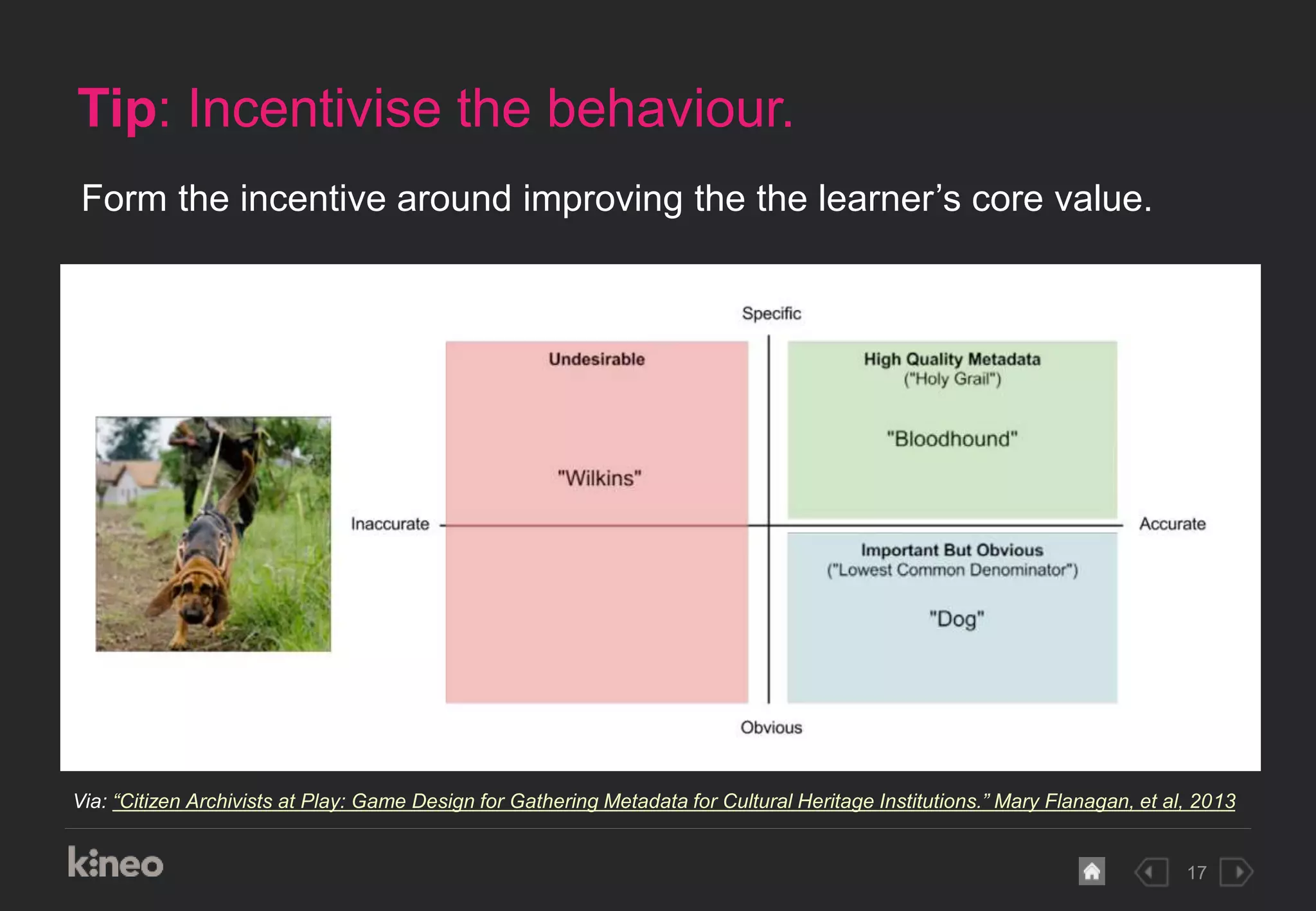 17
Tip: Incentivise the behaviour.
Via: “Citizen Archivists at Play: Game Design for Gathering Metadata for Cultural Heritage Institutions.” Mary Flanagan, et al, 2013
Form the incentive around improving the the learner’s core value.
 