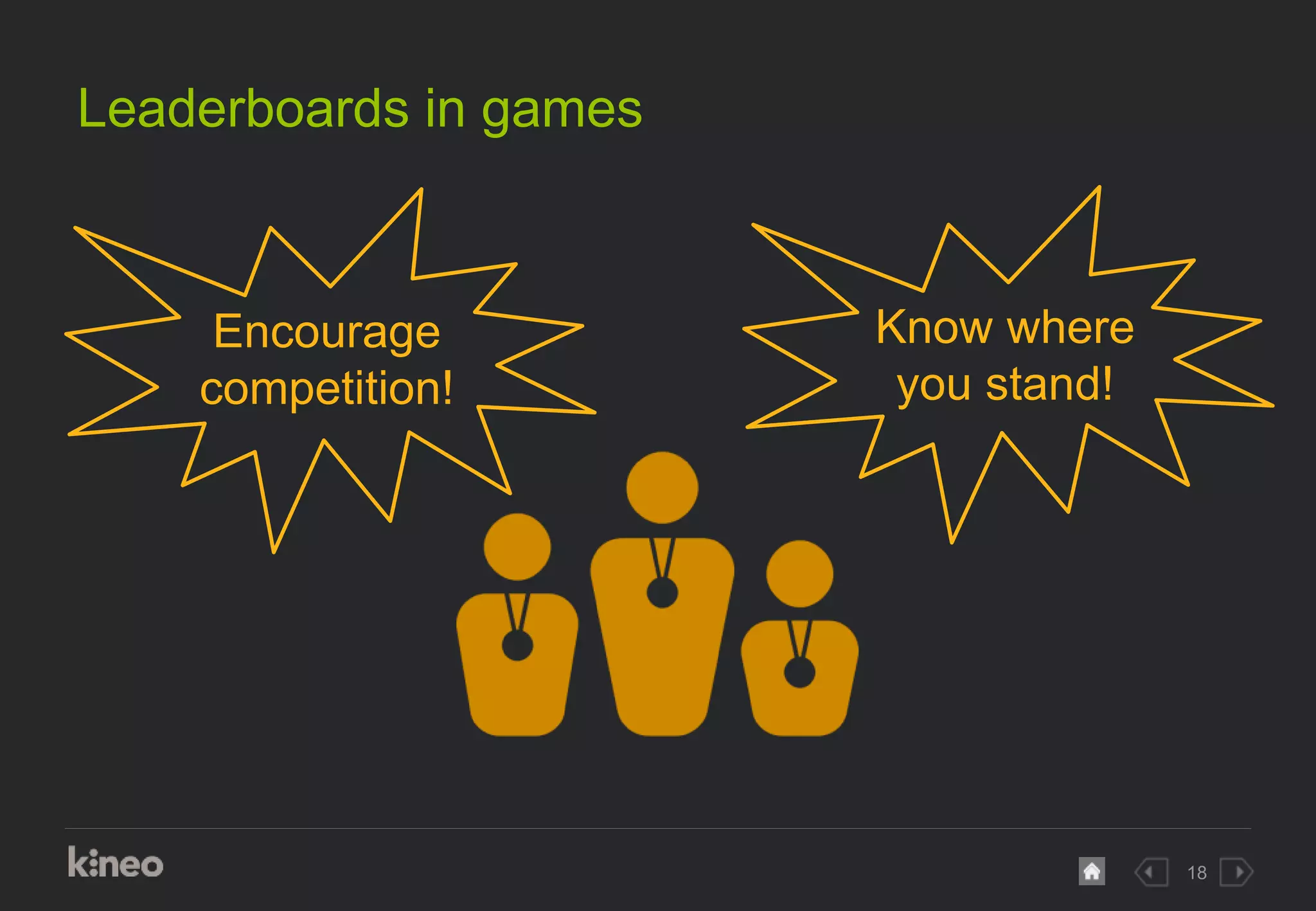 18
Leaderboards in games
Know where
you stand!
Encourage
competition!
 