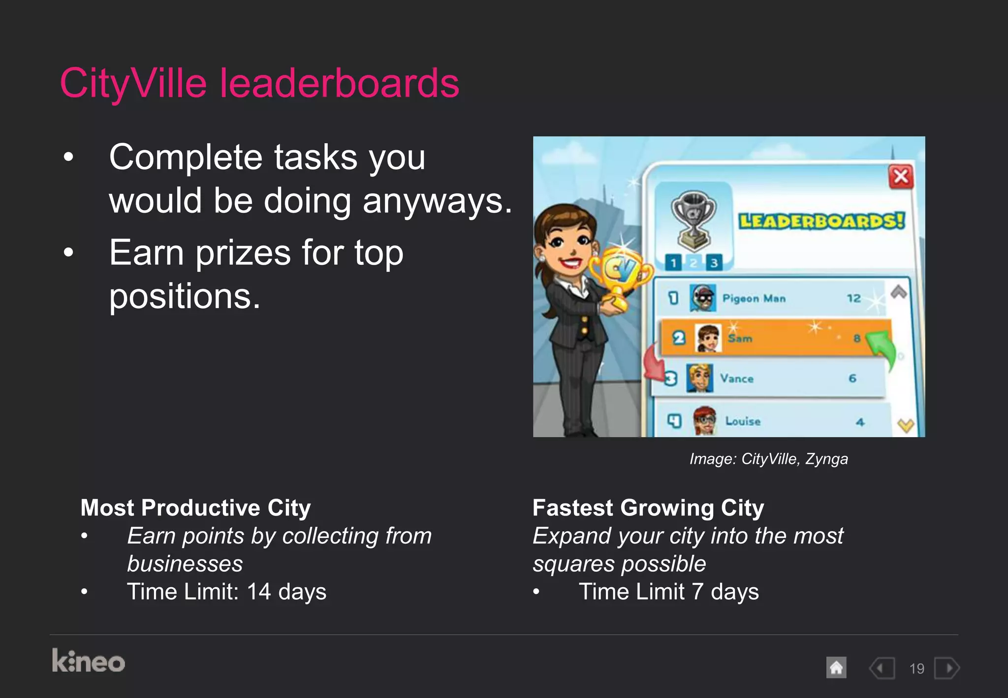 19
CityVille leaderboards
• Complete tasks you
would be doing anyways.
• Earn prizes for top
positions.
Image: CityVille, Zynga
Fastest Growing City
Expand your city into the most
squares possible
• Time Limit 7 days
Most Productive City
• Earn points by collecting from
businesses
• Time Limit: 14 days
 