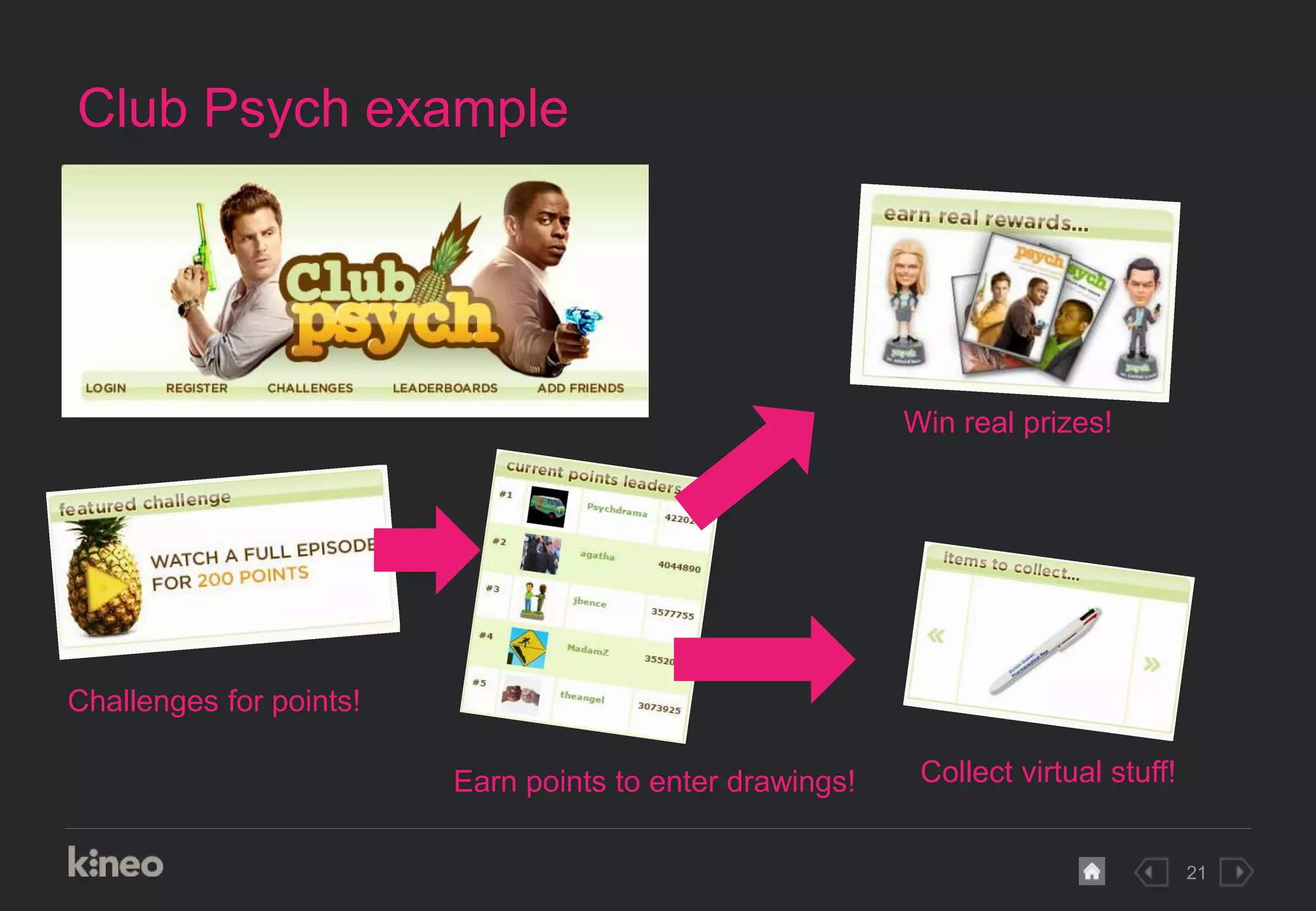 21
Club Psych example
Challenges for points!
Collect virtual stuff!Earn points to enter drawings!
Win real prizes!
 