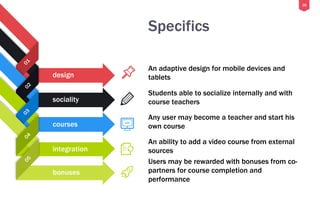 Specifics
26
design
sociality
courses
integration
bonuses
An adaptive design for mobile devices and
tablets
Students able to socialize internally and with
course teachers
Any user may become a teacher and start his
own course
An ability to add a video course from external
sources
Users may be rewarded with bonuses from co-
partners for course completion and
performance
 
