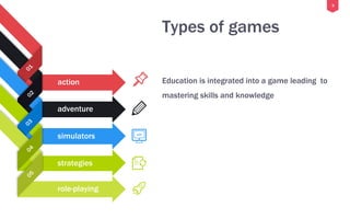 Types of games
9
action
adventure
simulators
strategies
role-playing
Education is integrated into a game leading to
mastering skills and knowledge
 