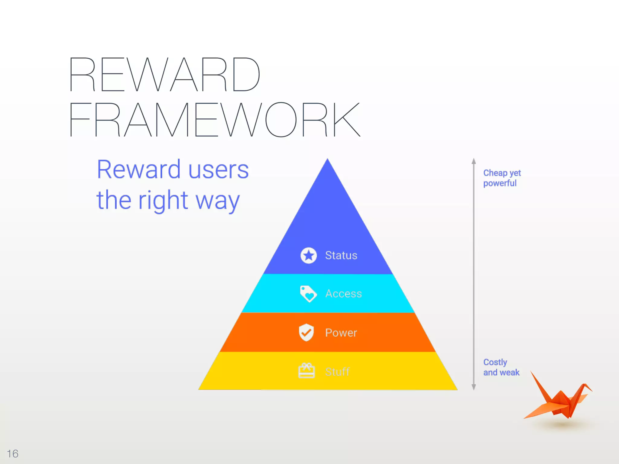 REWARD
FRAMEWORK
16