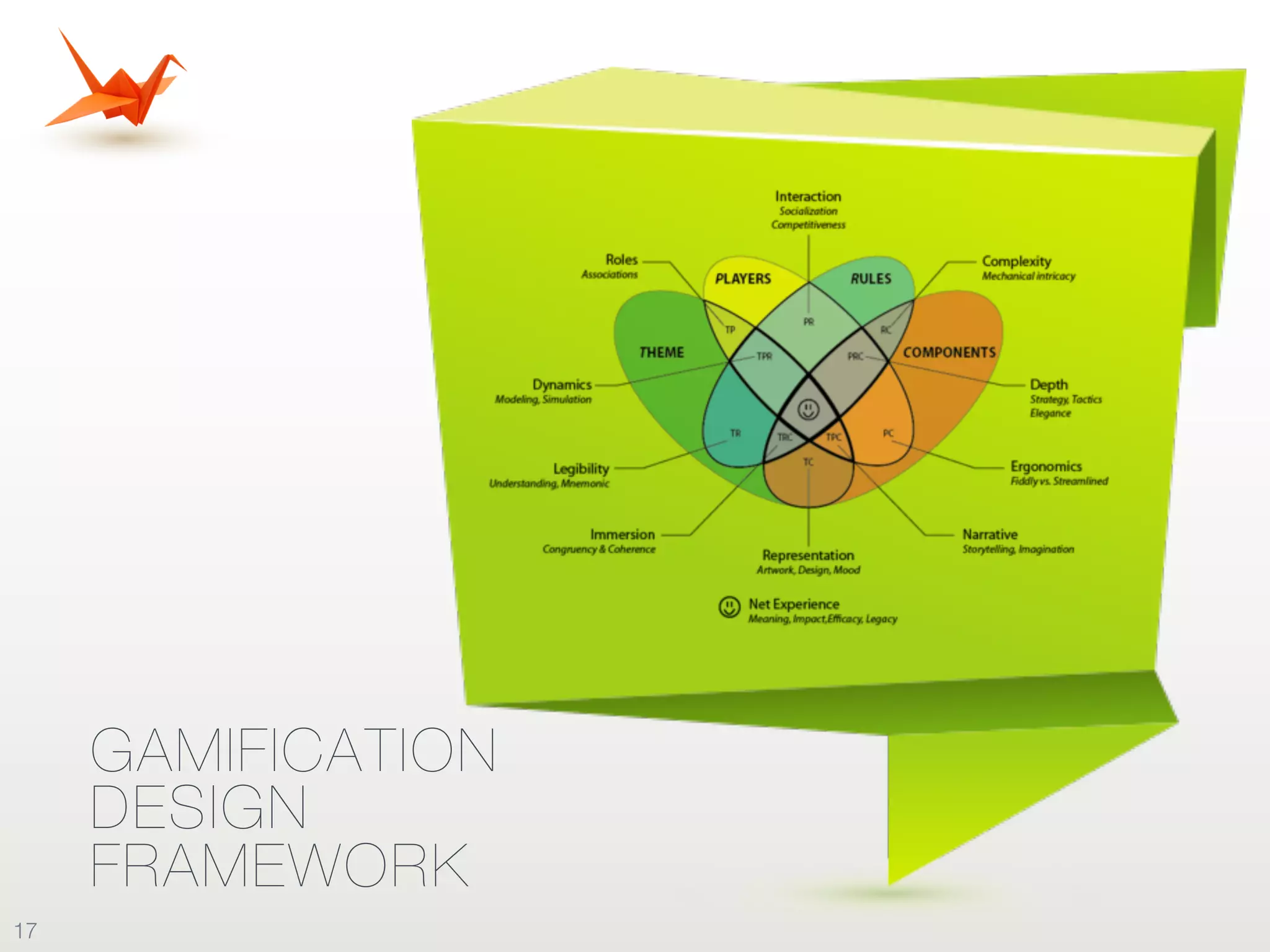 GAMIFICATION
DESIGN
FRAMEWORK
17