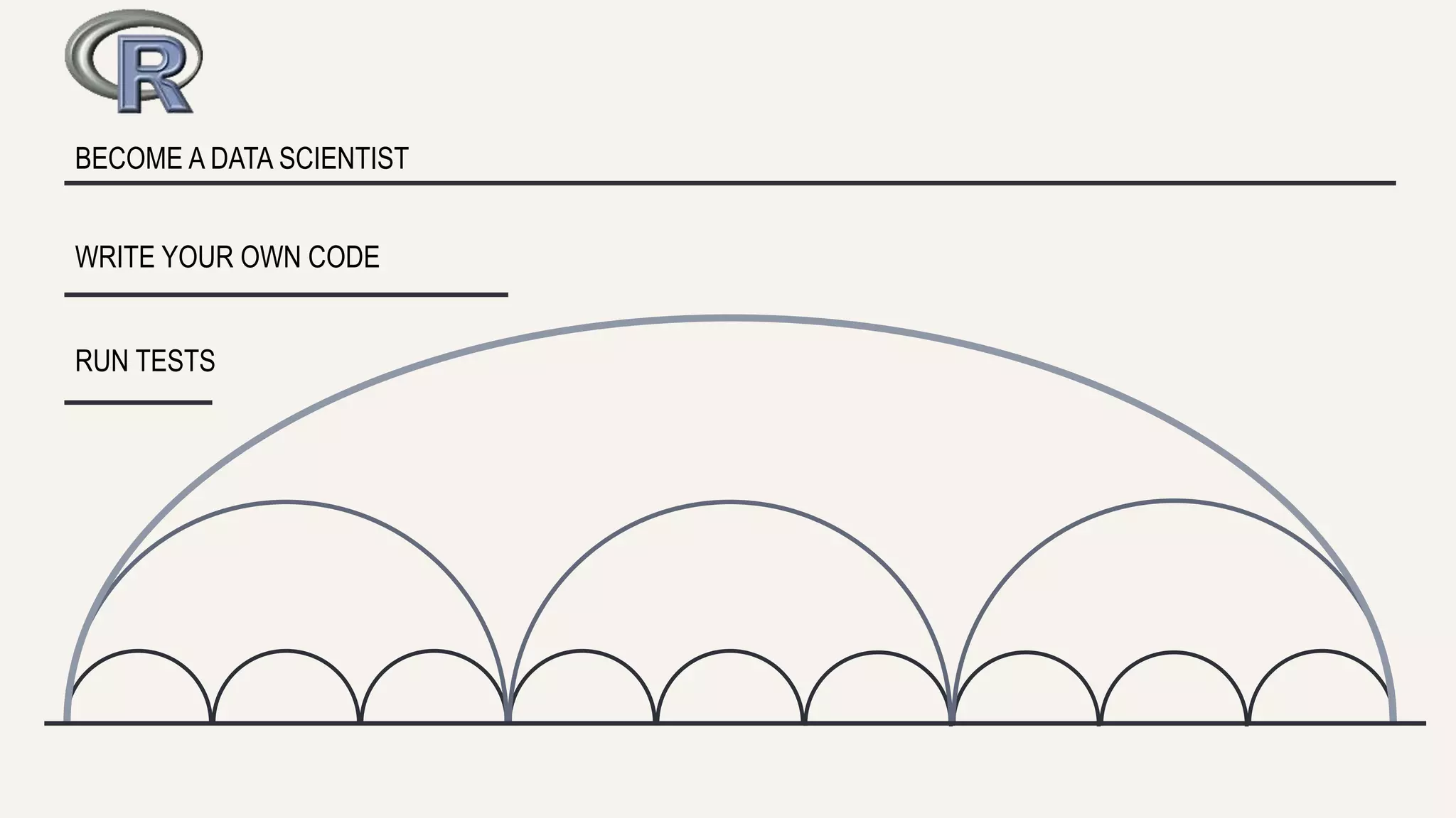 BECOME A DATA SCIENTIST 
WRITE YOUR OWN CODE 
RUN TESTS 
 