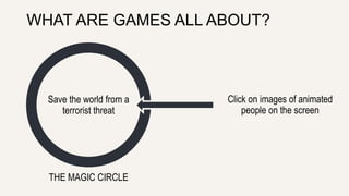 WHAT ARE GAMES ALL ABOUT? 
Click on images of animated 
people on the screen 
Save the world from a 
terrorist threat 
THE MAGIC CIRCLE 
 