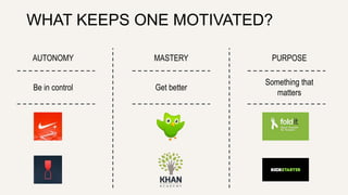 WHAT KEEPS ONE MOTIVATED? 
AUTONOMY MASTERY PURPOSE 
Be in control Get better 
Something that 
matters 
 