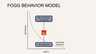 FOGG BEHAVIOR MODEL 
MOTIVATION 
Be in control of 
your health 
ABILITY 
ACTIVATION 
Run every day TRESHOLD 
 