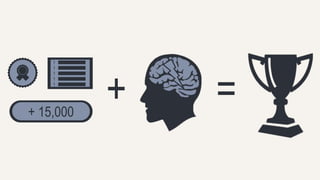 1 
1 
1 
1 
1 
+ 15,000 
+ = 
 