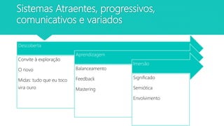 Sistemas Atraentes, progressivos,
comunicativos e variados
Descoberta
Convite à exploração
O novo
Midas: tudo que eu toco
vira ouro
Aprendizagem
Balanceamento
Feedback
Mastering
Imersão
Significado
Semiótica
Envolvimento
 