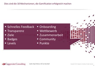 Dies sind die 10 Mechanismen, die Gamification erfolgreich machen







Schnelles Feedback
Transparenz
Ziele
Badges
Levels







Onboarding
Wettbewerb
Zusammenarbeit
Community
Punkte

Quelle: Rajat Paharia, CEO von Bunchball

Copyright © 2014 Capgemini Consulting. All rights reserved.

14

 