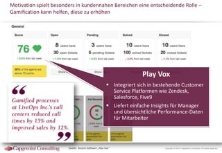 Motivation spielt besonders in kundennahen Bereichen eine entscheidende Rolle –
Gamification kann helfen, diese zu erhöhen

Play Vox
 Integriert sich in bestehende Customer
Service Platformen wie Zendesk,
Salesforce, Five9
 Liefert einfache Insights für Manager
und übersichtliche Performance-Daten
für Mitarbeiter

Quelle: Arcaris Software „Play Vox“

Copyright © 2014 Capgemini Consulting. All rights reserved.

 