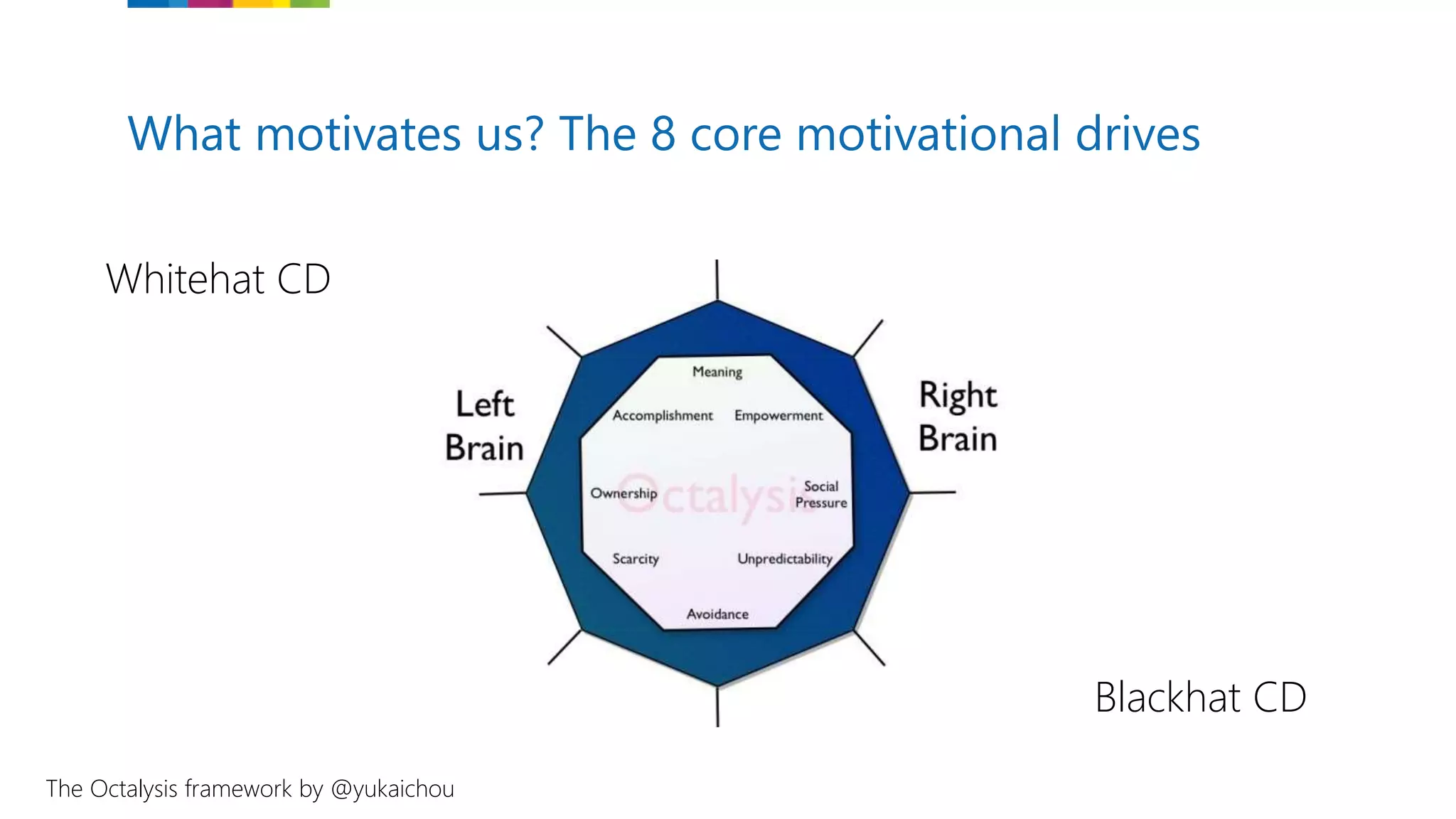 What motivates us? The 8 core motivational drives
Whitehat CD
Blackhat CD
The Octalysis framework by @yukaichou
 