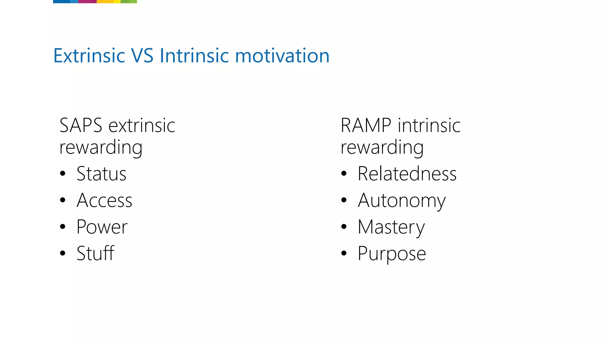 Extrinsic VS Intrinsic motivation
SAPS extrinsic
rewarding
• Status
• Access
• Power
• Stuff
RAMP intrinsic
rewarding
• Relatedness
• Autonomy
• Mastery
• Purpose
 