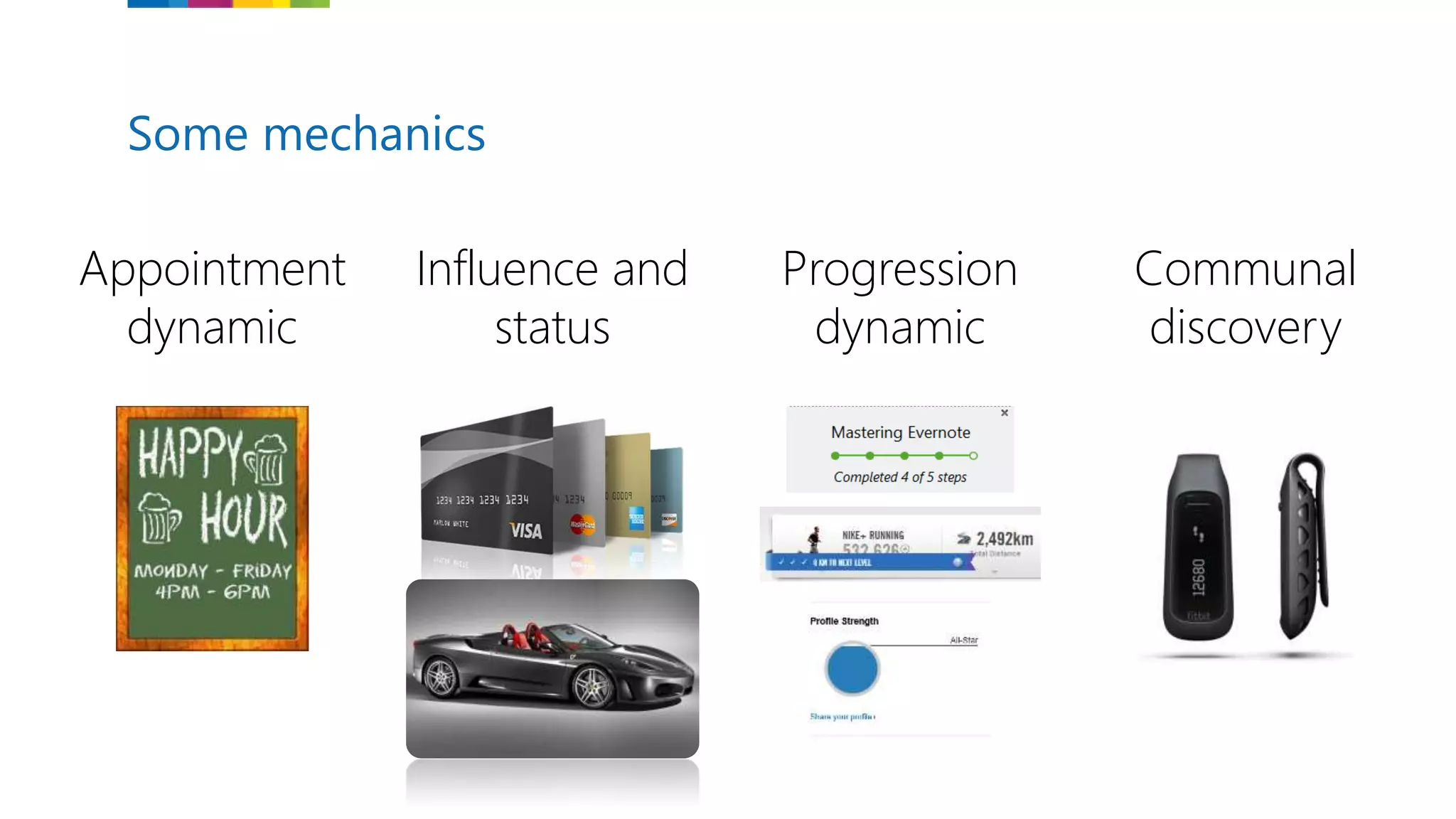 Some mechanics
Appointment
dynamic
Influence and
status
Progression
dynamic
Communal
discovery
 