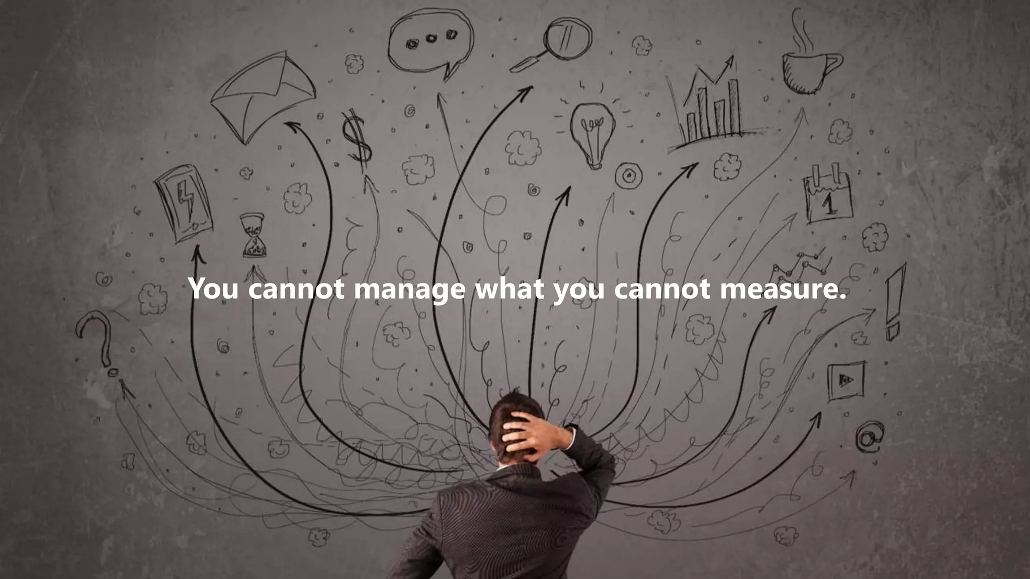 You cannot manage what you cannot measure.
 