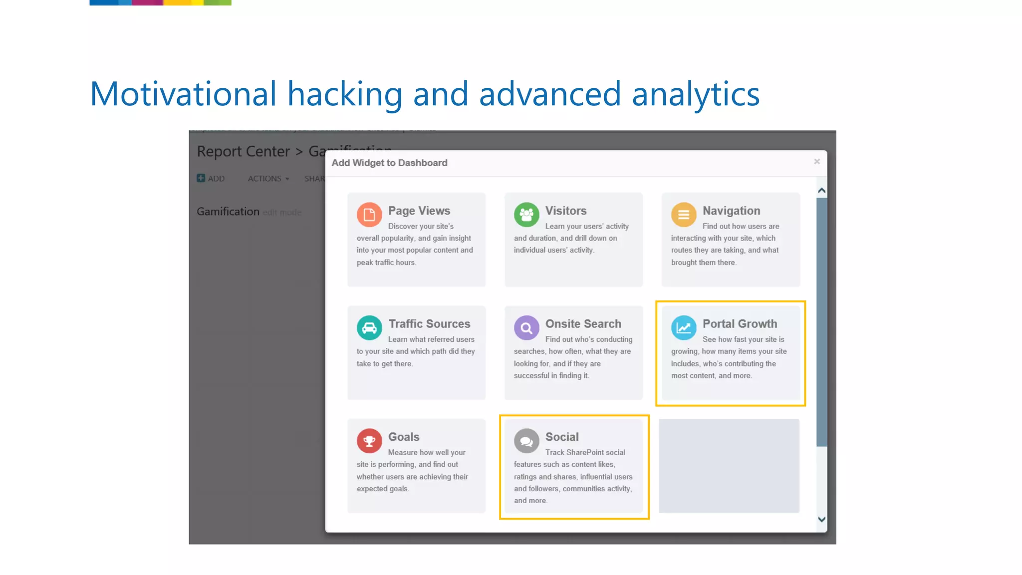 Motivational hacking and advanced analytics
 