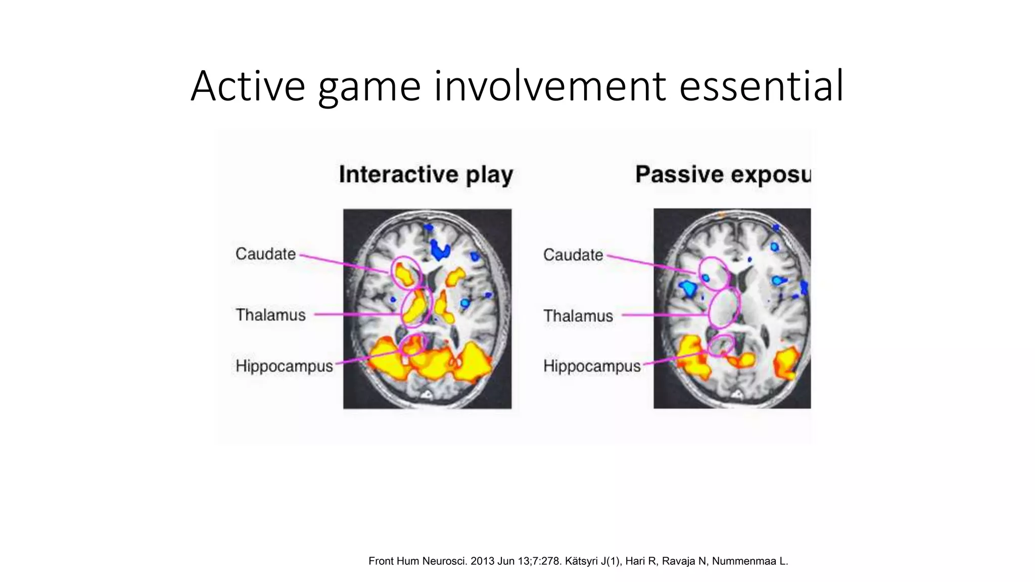 Front Hum Neurosci. 2013 Jun 13;7:278. Kätsyri J(1), Hari R, Ravaja N, Nummenmaa L.
Active game involvement essential
 