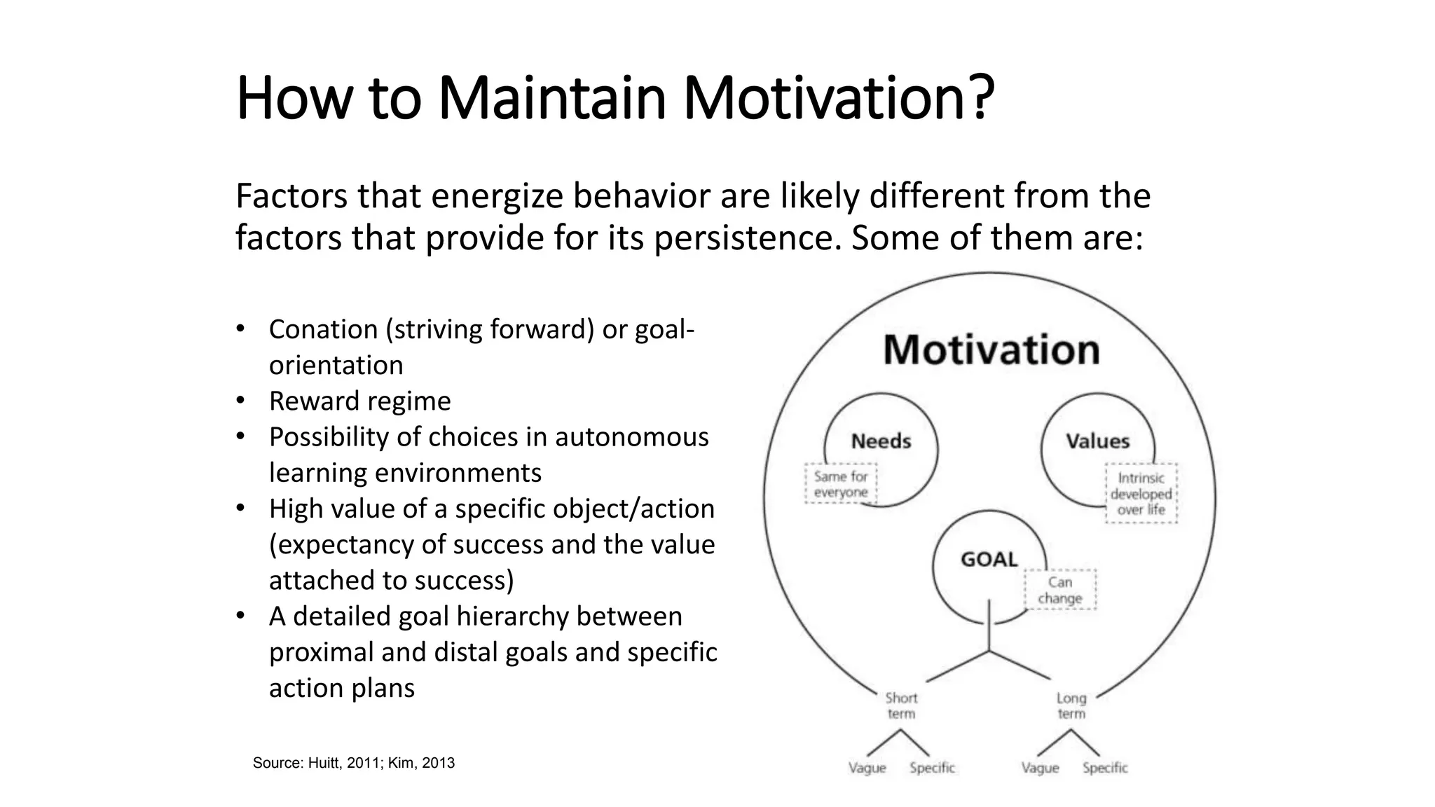 How to Maintain Motivation?
Factors that energize behavior are likely different from the
factors that provide for its persistence. Some of them are:
Source: Huitt, 2011; Kim, 2013
• Conation (striving forward) or goal-
orientation
• Reward regime
• Possibility of choices in autonomous
learning environments
• High value of a specific object/action
(expectancy of success and the value
attached to success)
• A detailed goal hierarchy between
proximal and distal goals and specific
action plans
 
