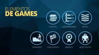 ELEMENTOS
DE GAMES
BOSS FIGHTSBADGESCHALLENGES
NÍVEISLEADERBOARDS
RANKINGS
PONTOS
 
