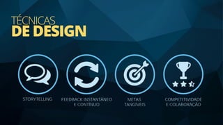 TÉCNICAS
DE DESIGN
COMPETITIVIDADE
E COLABORAÇÃO
METAS
TANGÍVEIS
FEEDBACK INSTANTÂNEO
E CONTÍNUO
STORYTELLING
 
