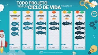 Referência: Essence
 