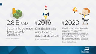 ATÉ
2020
Gamification causará grandes
impactos em inovação,
desempenho de funcionários,
globalização da educação e
no desenvolvimento pessoal
Fonte: Gartner Group
2.8 BiUSD
É o tamanho estimado
do mercado de
Gamification
Fonte: M2 research
2016
Gamification será
única forma de
alavancar as vendas
Fonte: Gartner Group
ATÉ
 