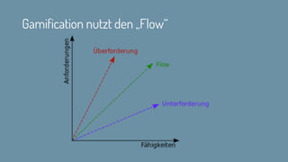 Gamification nutzt den „Flow“
 
