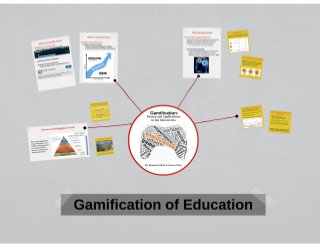 NITLE Shared Academics: Gamification of Education
