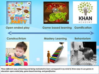 Engaging Kids in Learning: game based learning and gamification in ...