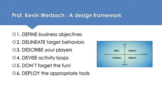 Prof. Kevin Werbach : A design framework
š1. DEFINE business objectives
š2. DELINEATE target behaviors
š3. DESCRIBE your players
š4. DEVISE activity loops
š5. DON’T forget the fun!
š6. DEPLOY the appropriate tools
 