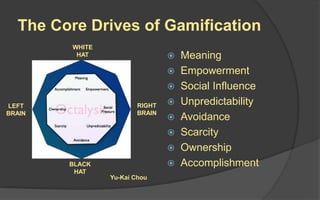 Gamification of the Classroom | PPTX
