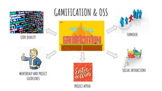 GAMIFICATION & OSS
CODE QUALITY
MENTORSHIP AND PROJECT
GUIDELINES
TURNOVER
SOCIAL INTERACTIONS
PROJECT APPEAL
 