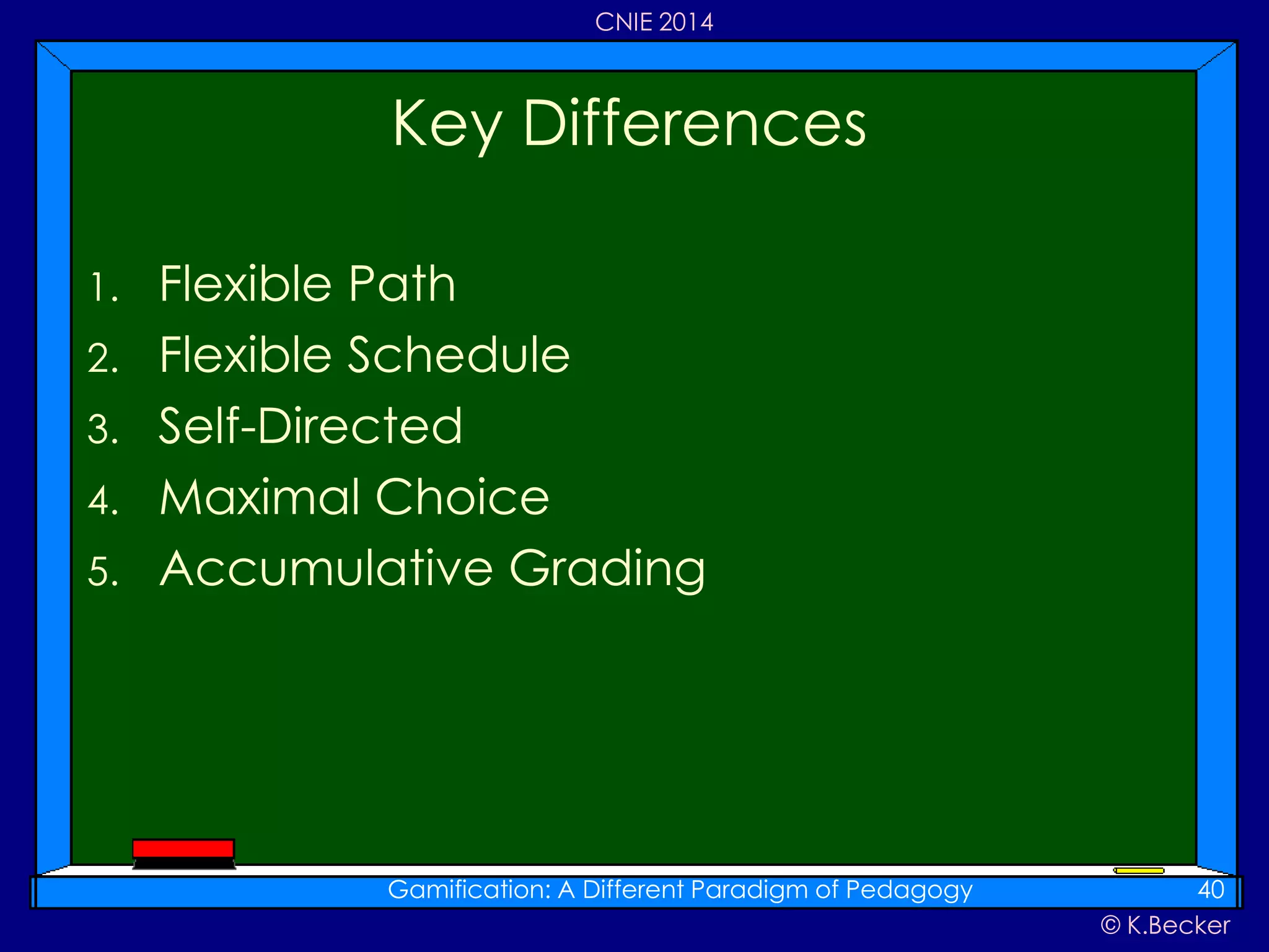 © K.Becker
CNIE 2014
1. Flexible Path
2. Flexible Schedule
3. Self-Directed
4. Maximal Choice
5. Accumulative Grading
Key Differences
Gamification: A Different Paradigm of Pedagogy 40
 