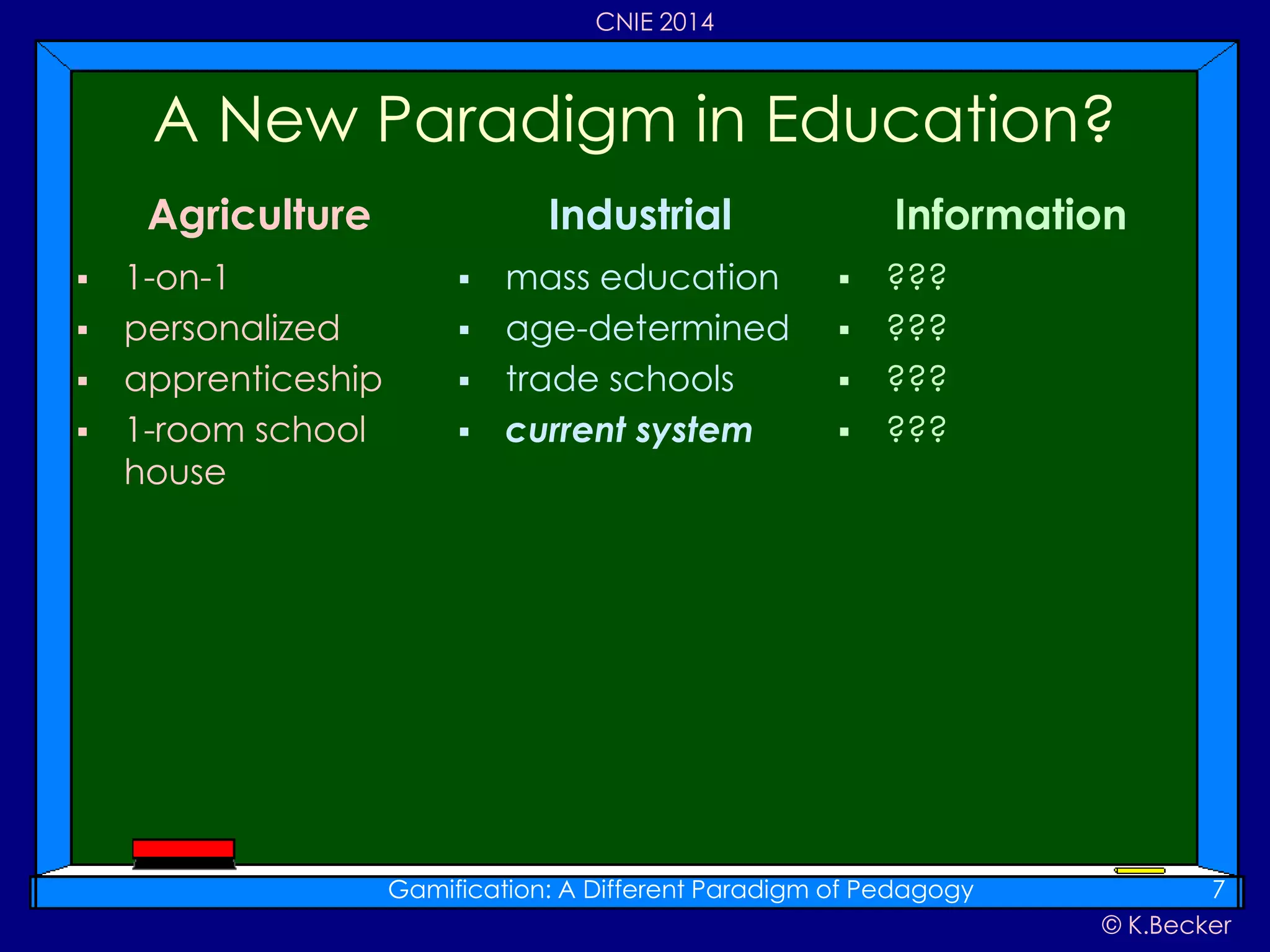 © K.Becker
CNIE 2014
A New Paradigm in Education?
Agriculture
 1-on-1
 personalized
 apprenticeship
 1-room school
house
Gamification: A Different Paradigm of Pedagogy 7
Industrial
 mass education
 age-determined
 trade schools
 current system
Information
 ???
 ???
 ???
 ???
 